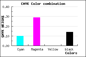 #C79CDC color CMYK mixer