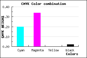 #C7A4FA color CMYK mixer