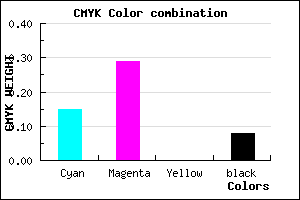#C7A6EA color CMYK mixer