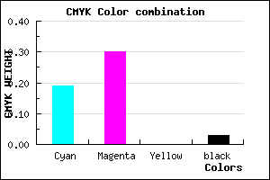 #C7ADF7 color CMYK mixer