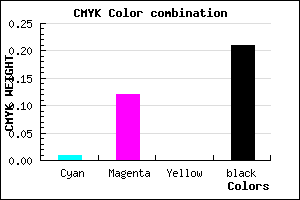 #C7B1C9 color CMYK mixer