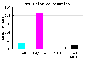 #C720E8 color CMYK mixer