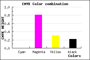 #C72589 color CMYK mixer