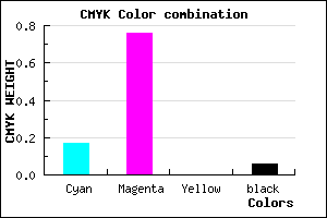 #C739F0 color CMYK mixer