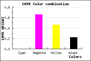 #C7436B color CMYK mixer