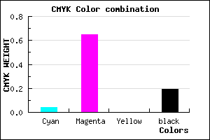 #C749CF color CMYK mixer