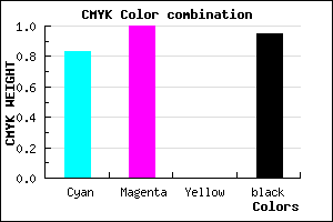 #02000C color CMYK mixer