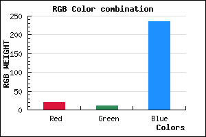 rgb background color #140BEB mixer