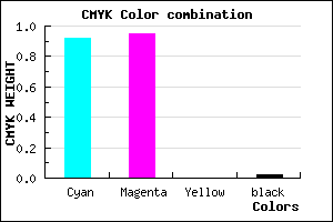 #140DFA color CMYK mixer