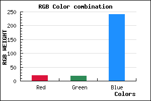 rgb background color #1412F0 mixer