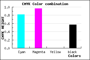 #14046E color CMYK mixer