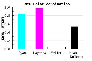 #140479 color CMYK mixer