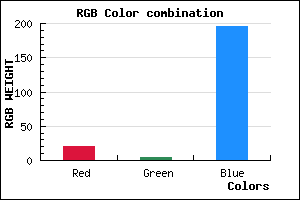 rgb background color #1404C3 mixer