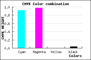 #1405F5 color CMYK mixer