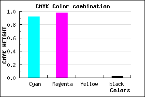 #1406FA color CMYK mixer