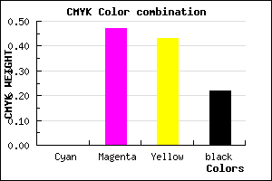 #C86A73 color CMYK mixer