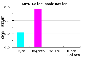 #C86EFF color CMYK mixer