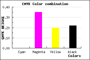 #C883A0 color CMYK mixer
