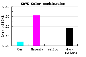 #C890D1 color CMYK mixer