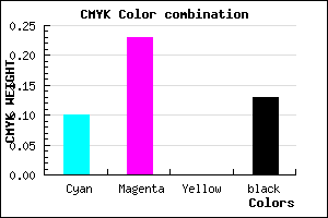 #C8ABDF color CMYK mixer