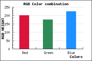 rgb background color #C8AFE1 mixer