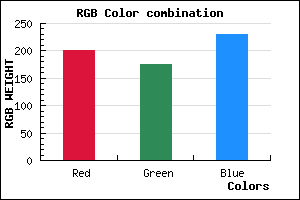 rgb background color #C8B0E6 mixer