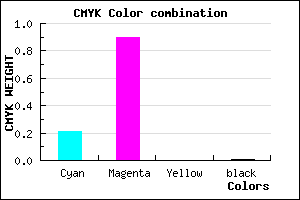 #C81AFD color CMYK mixer