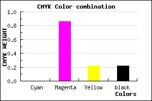 #C81C9D color CMYK mixer