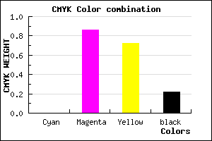 #C81C38 color CMYK mixer
