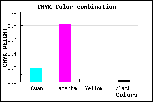 #C82CFA color CMYK mixer