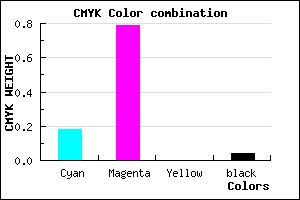 #C834F5 color CMYK mixer