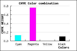 #C838E6 color CMYK mixer