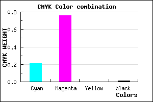 #C83CFC color CMYK mixer