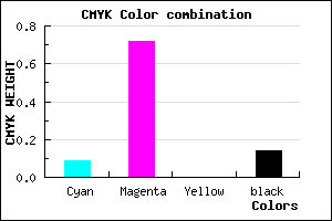 #C83DDB color CMYK mixer