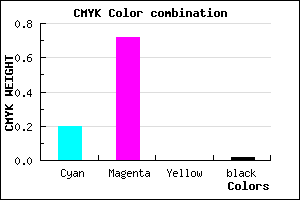 #C845FA color CMYK mixer