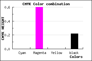 #C850C8 color CMYK mixer