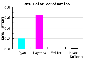 #C858FA color CMYK mixer