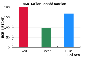 rgb background color #C860A6 mixer