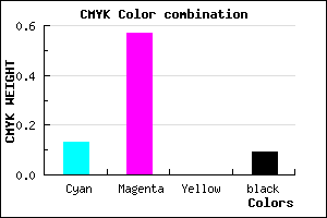 #C863E7 color CMYK mixer