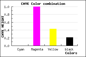 #C90072 color CMYK mixer