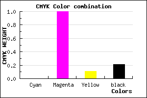 #C900B3 color CMYK mixer