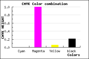 #C900BD color CMYK mixer