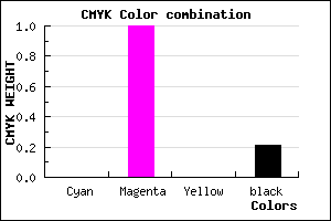 #C900C8 color CMYK mixer
