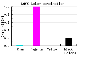 #C900CC color CMYK mixer