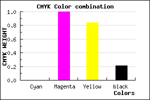 #C90021 color CMYK mixer