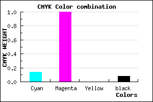 #C901EA color CMYK mixer