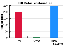 rgb background color #C901F9 mixer
