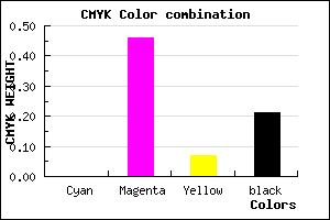 #C96CBB color CMYK mixer