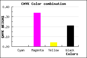 #C985C1 color CMYK mixer