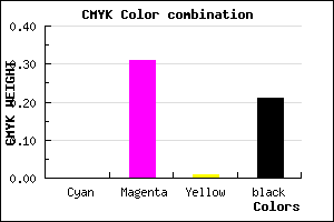 #C98BC7 color CMYK mixer